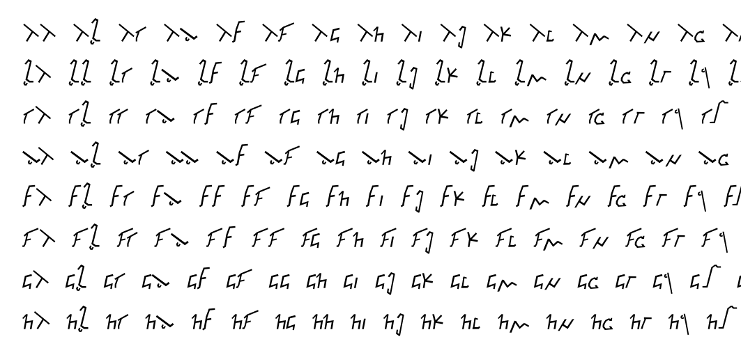 Figure 4: Letter permutations, a fragment.